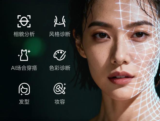 功能1:AI 形象风格诊断报告